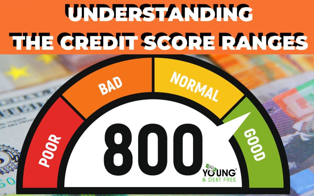 The Fico Score Credit Ranges of 350-850: What does it mean?