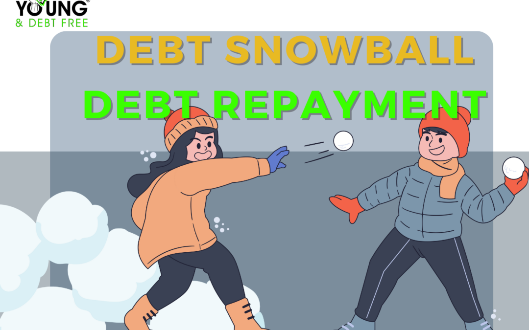 Debt Snowball: Debt Elimination Method